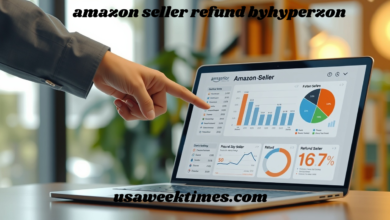 amazon seller refund byhyperzon