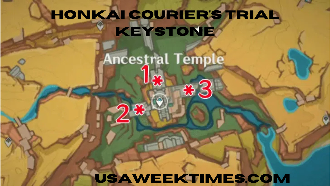 honkai courier's trial keystone