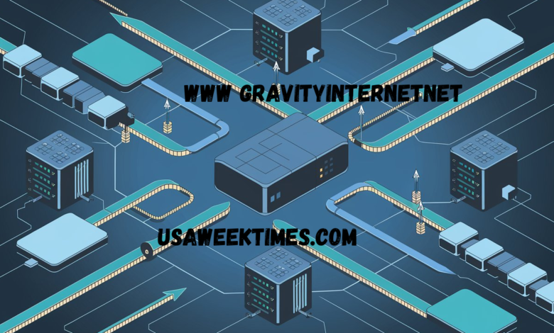 www gravityinternetnet