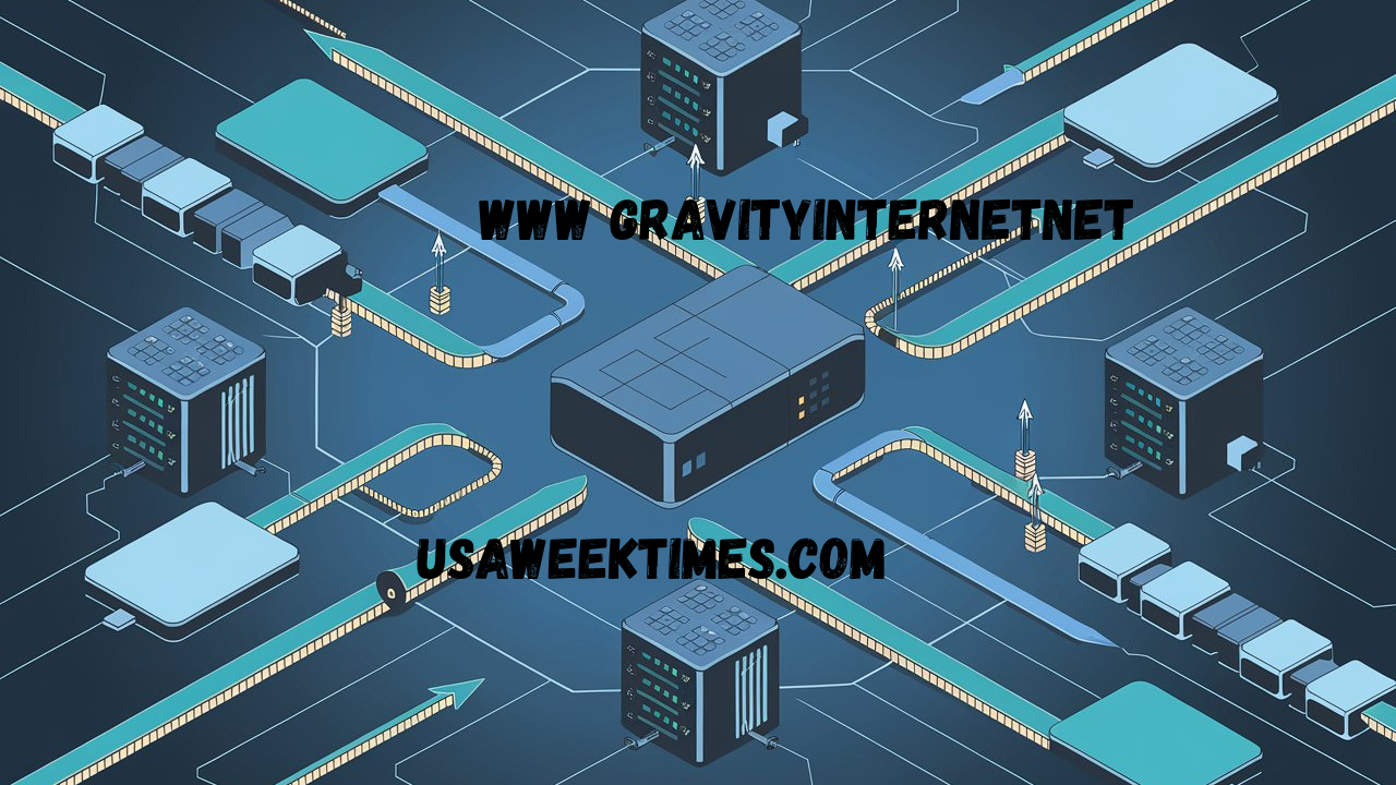 www gravityinternetnet