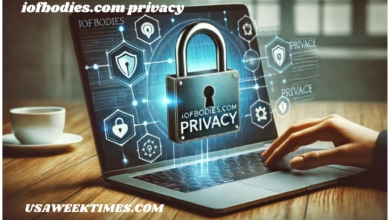 iofbodies.com privacy